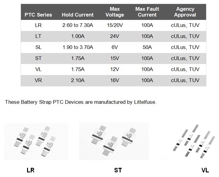 battery strap ptc device